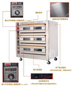【泰興有賣(mài)恒聯(lián)烤箱的嗎】- 
