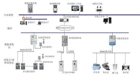 樓宇自控新時(shí)代|海林自控?cái)y核心技術(shù)產(chǎn)品亮相2023中國制.